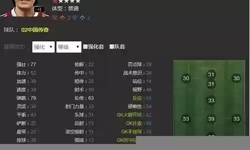 门将怎么搭配阵容最好玩