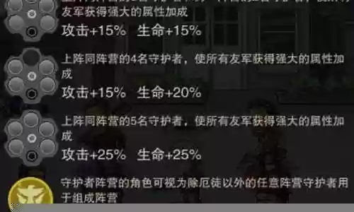 末日防御真人阵容搭配插图