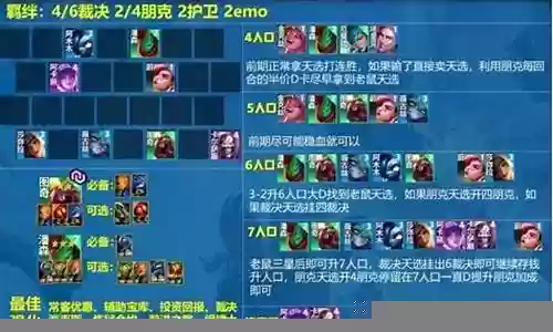 练金老鼠阵容搭配图