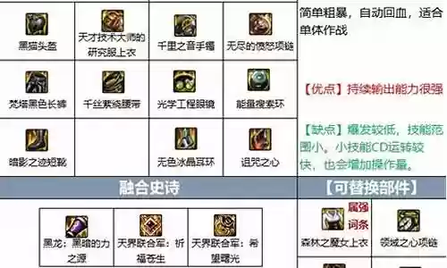 战斗法师歧路搭配阵容