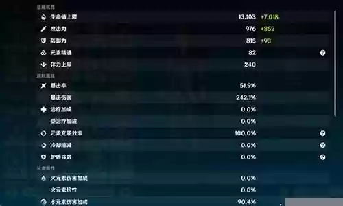 二命尤拉阵容搭配