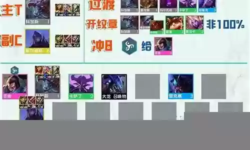 8虚空卡莎阵容搭配插图