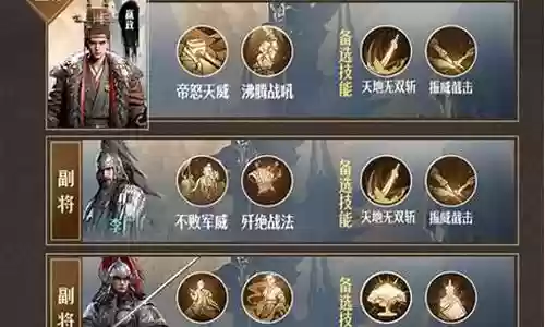 重返帝国嬴政阵容搭配推荐