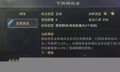 率土祝融阵容搭配推荐