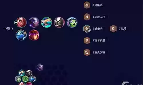 厄运小姐高手阵容搭配图