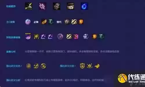 幻境叠加阵容怎么搭配最好