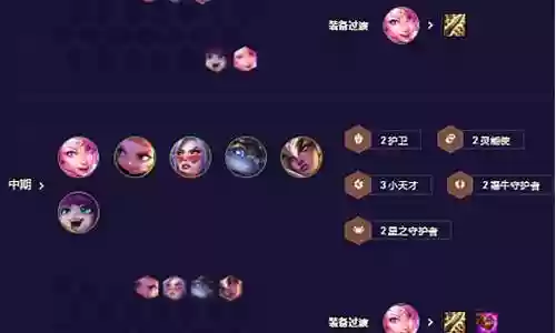 福牛卡牌 阵容搭配