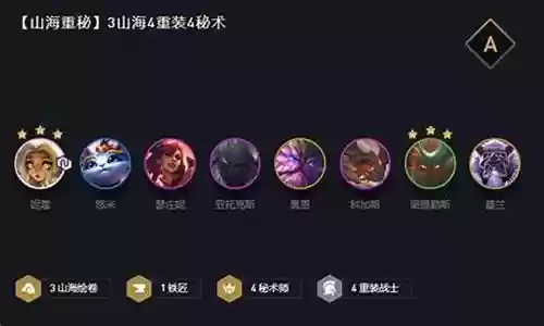 山海秘术最强阵容搭配