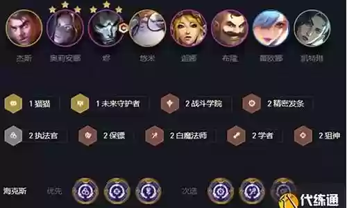 保镖狙神阵容搭配图