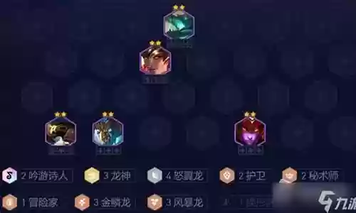 金怒翼龙阵容搭配