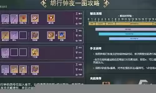 夜兰机枪阵容搭配攻略