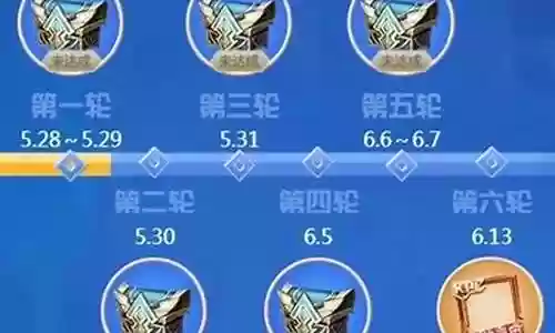 火力对决模式阵容搭配推荐插图