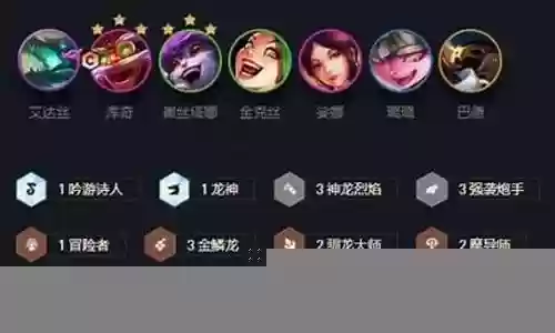 棋子炮手阵容搭配图表大全