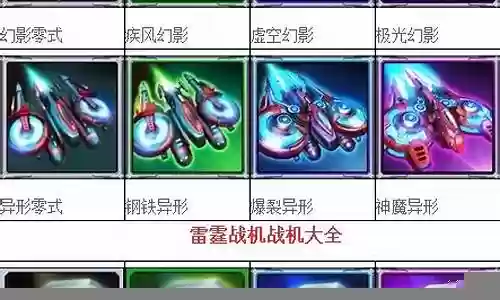 雷霆战机平民最强阵容搭配