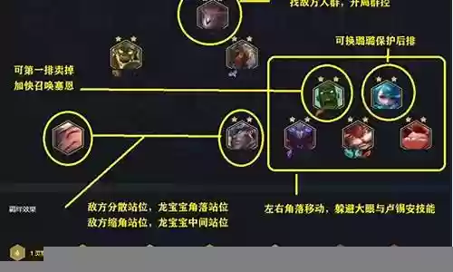 丧尸新娘阵容搭配图片视频