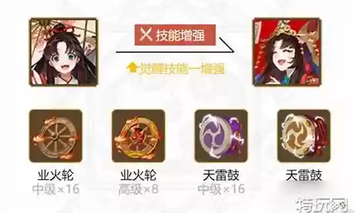 珍珠御魂最佳搭配阵容