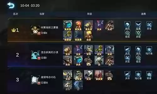 福星无脑吃鸡阵容搭配