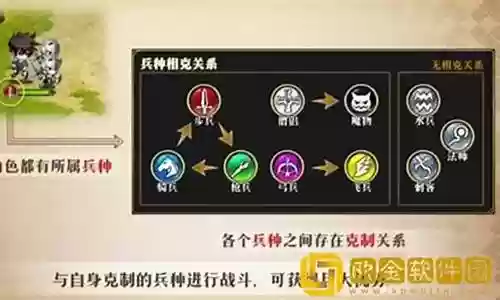 雷丁阵容搭配攻略