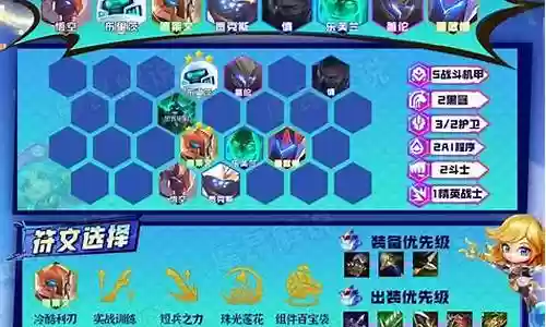 黑客机甲阵容搭配推荐