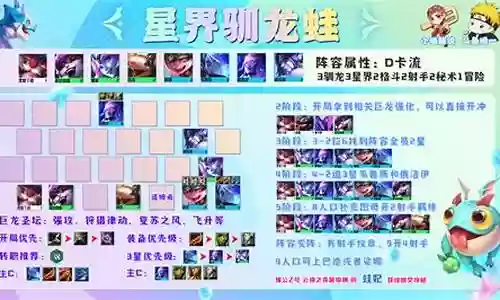 蛙妃养猪阵容搭配表