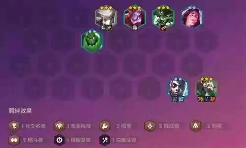炼金耗子阵容怎么搭配的