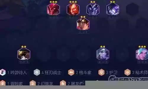 格斗狂刃战士阵容搭配