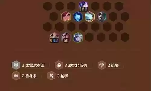奥恩枪手阵容搭配攻略