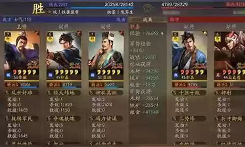曹操闯关阵容搭配图表大全