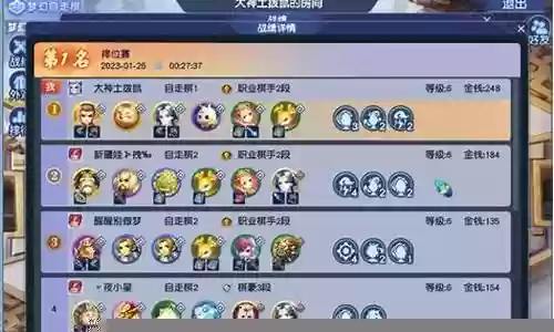 梦幻王国雨衣推荐阵容搭配