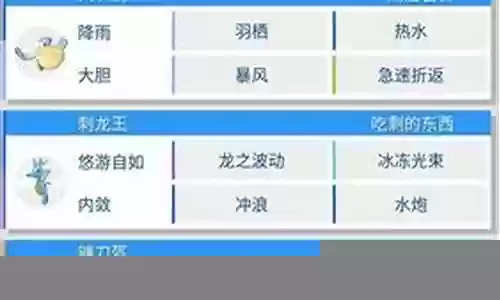 最新雨天队阵容搭配