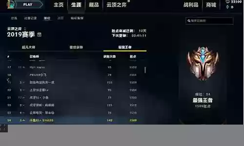 王者恶魔阵容搭配思路图
