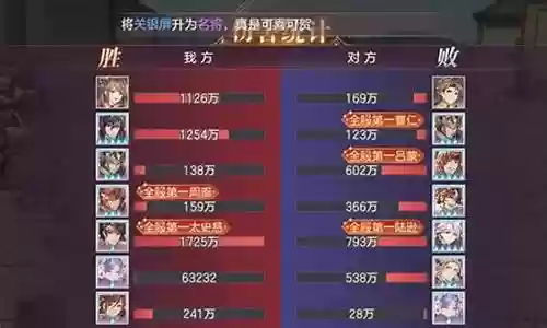 战神阵容搭配 小冰冰传奇