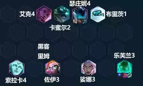 怪兽妖姬阵容搭配推荐最新
