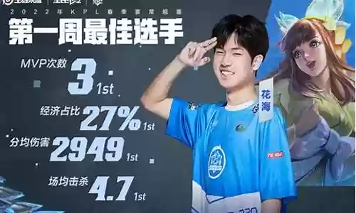 妖刀本周最佳阵容搭配