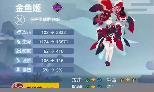 御姬怎么搭配阵容最强