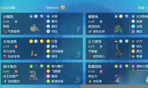 双打雨天队最强阵容搭配
