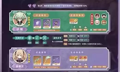 菲谢尔值阵容搭配