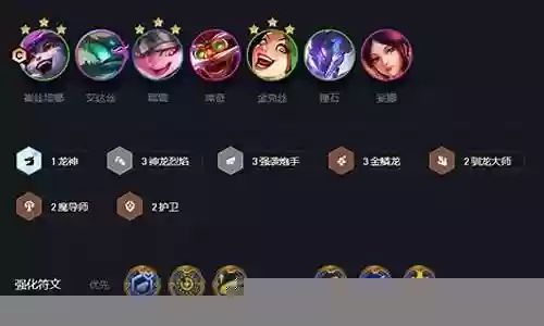 驯兽强化特训阵容搭配推荐