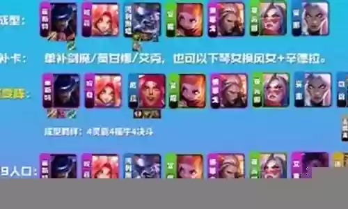 最新卡牌阵容搭配图片