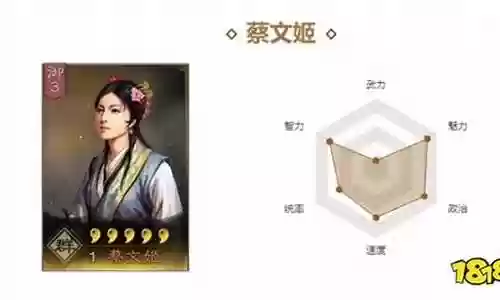 马超打蔡文姬阵容搭配最新