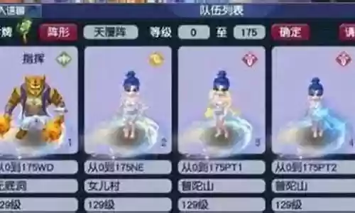 梦幻前锋阵容搭配图表大全
