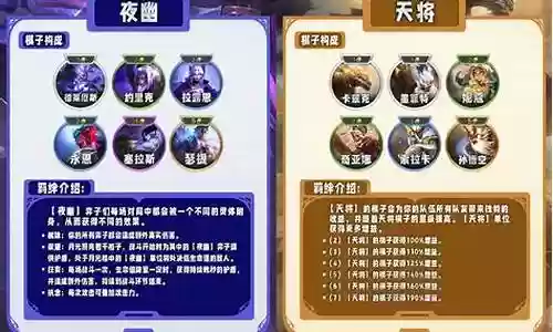 云顶之奕vn搭配阵容