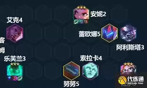 超级护盾阵容搭配攻略插图
