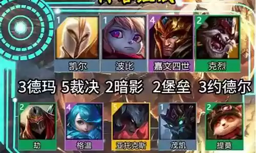 最强低费阵容搭配图表