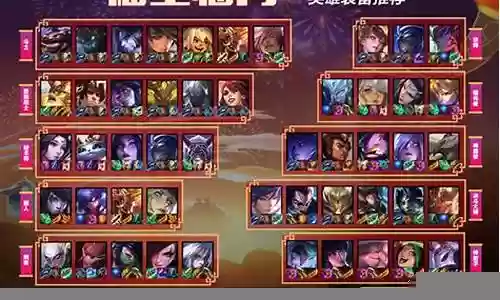 福星登顶阵容搭配图表最新