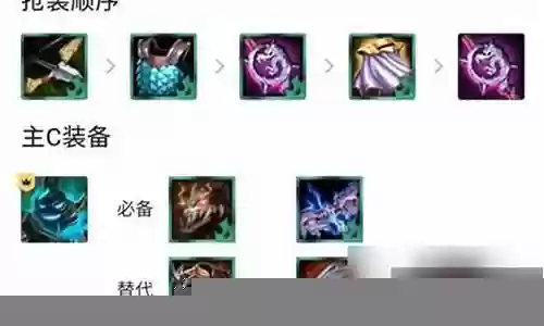 重骑兵天使阵容装备搭配插图