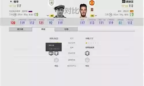 最舒服的门将阵容搭配