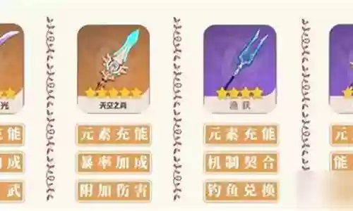 草神香菱阵容搭配插图