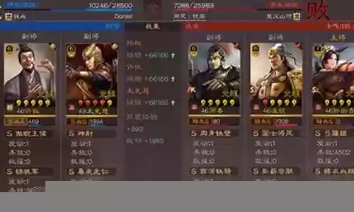 孙权8个最强阵容搭配