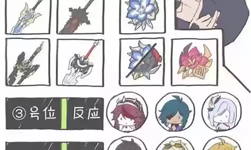 云堇优菈阵容搭配插图